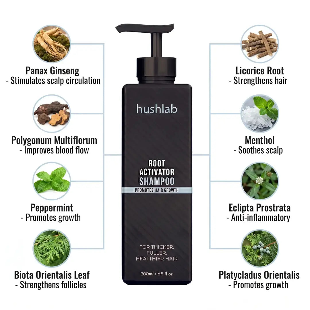 How it works — three botanicals